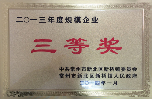 年度規(guī)模企業(yè)